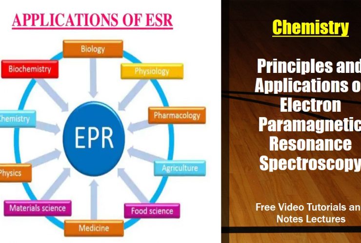 Principles and Applications of Electron Paramagnetic Resonance Spectroscopy